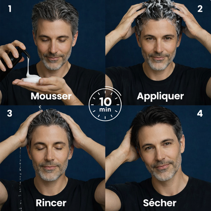 Shampoing colorant instantané